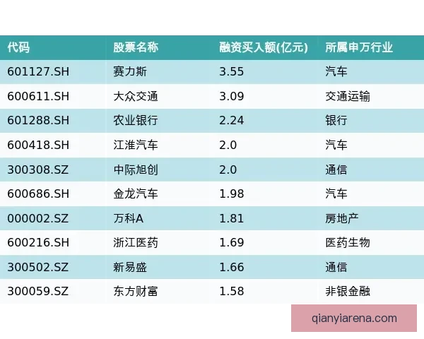 车票高企致纽卡球迷年均观赛花费六点七万交通近五万加上通勤成本压力大